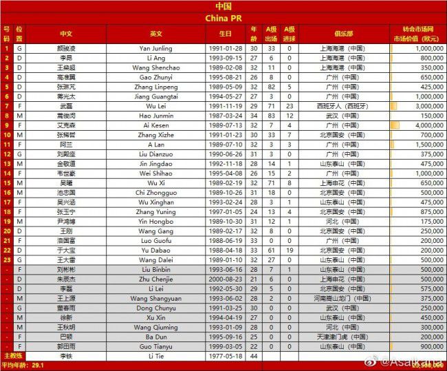 我已经做到了，而现在我知道我会做得比现在好得多。